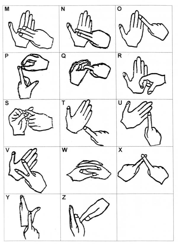 fingerspelling a-z 2